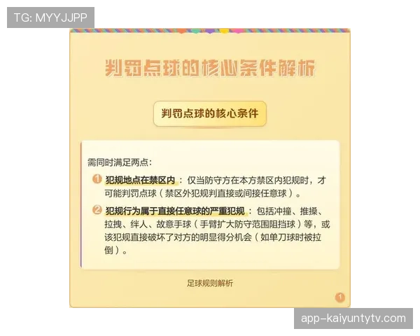 点球规则：禁区内犯规判定与判罚依据解析