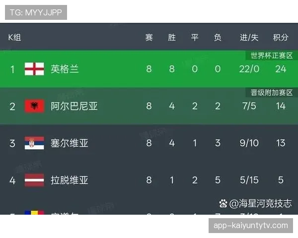 2026世界杯48队12小组赛制如何规定及小组前两名怎么出线